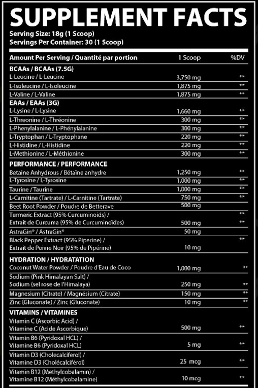 BulkBully Supplements 