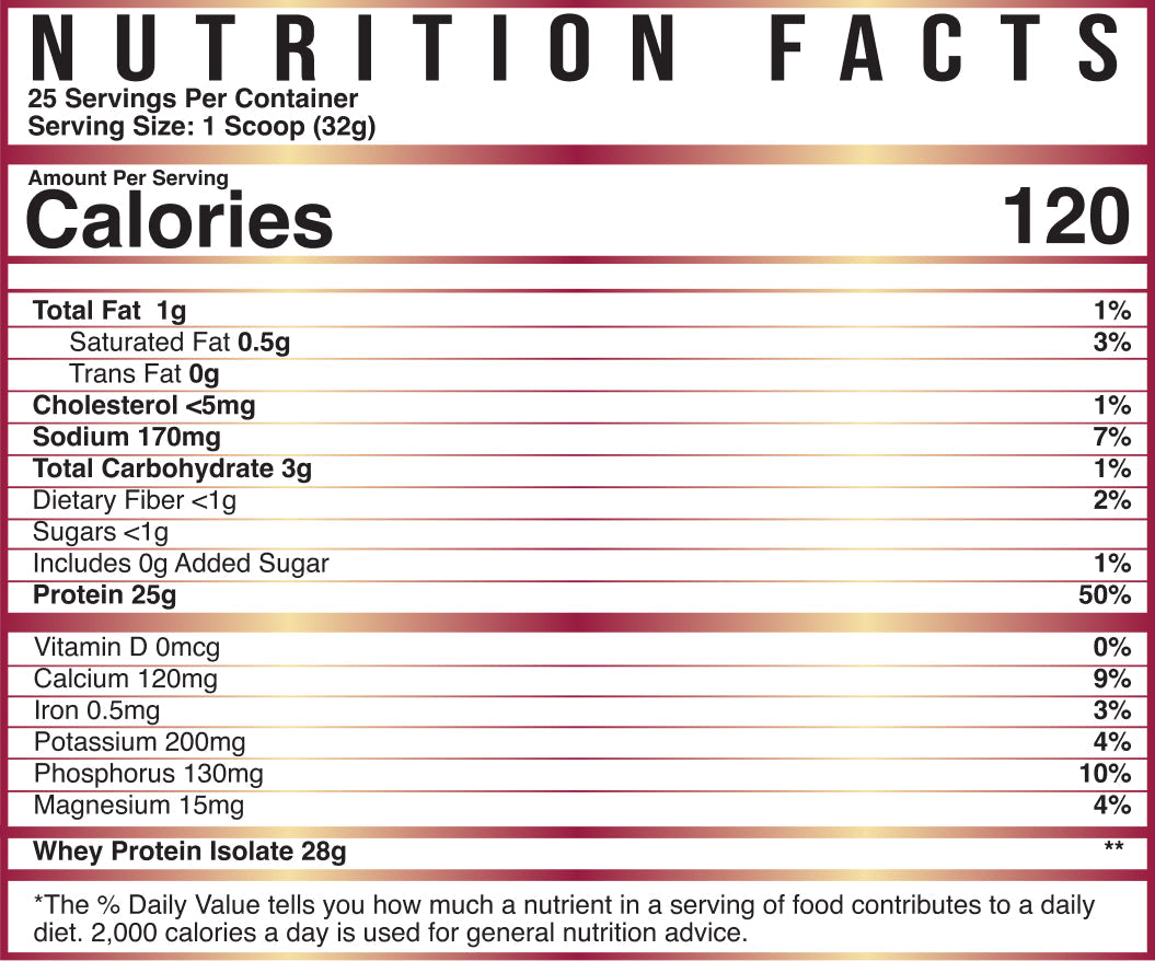 BulkBully Supplements 