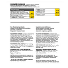 Supplement facts and ingredients label for Burner Metabolic Enhancer by Athletic Alliance. Details dosage, usage, and non-medicinal contents.