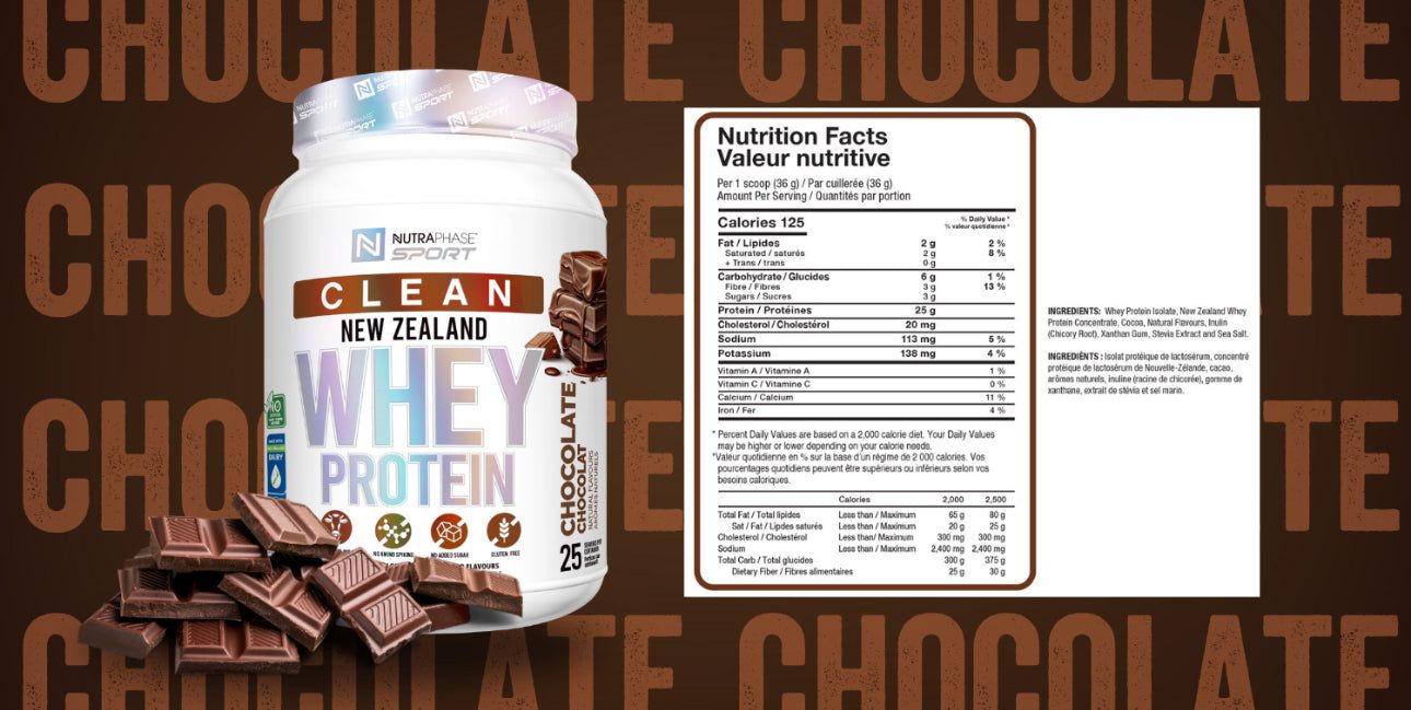 NutraPhase Chocolate Clean Whey Protein with nutrition facts label, 25 servings of high-quality New Zealand whey for fitness and muscle support.