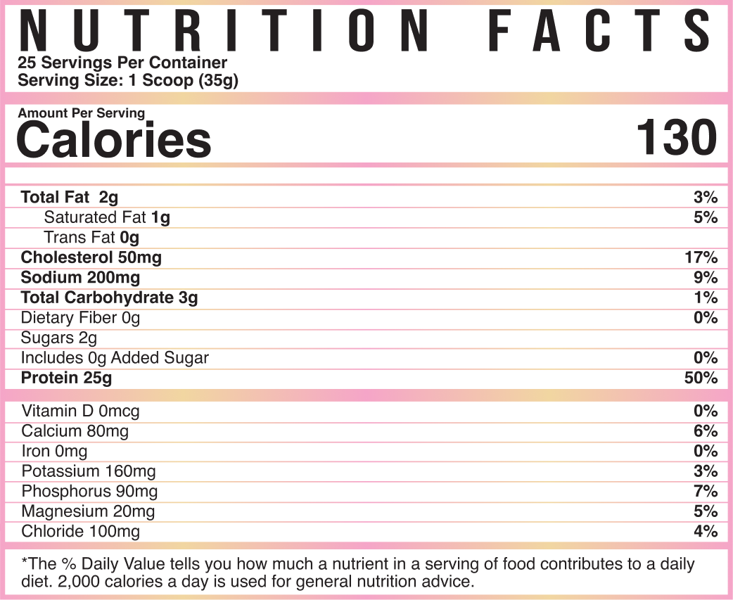BulkBully Supplements 