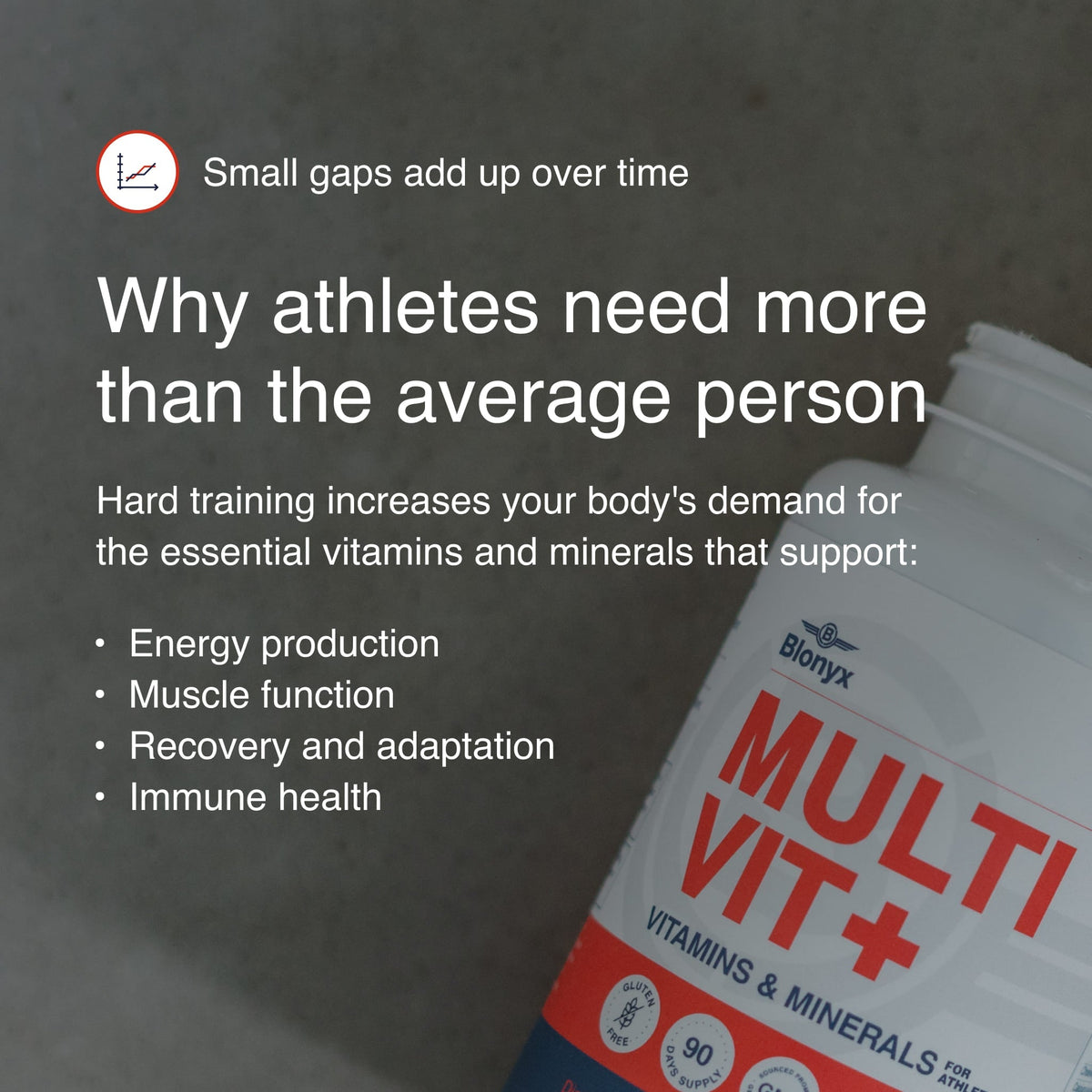 BulkBully Supplements 